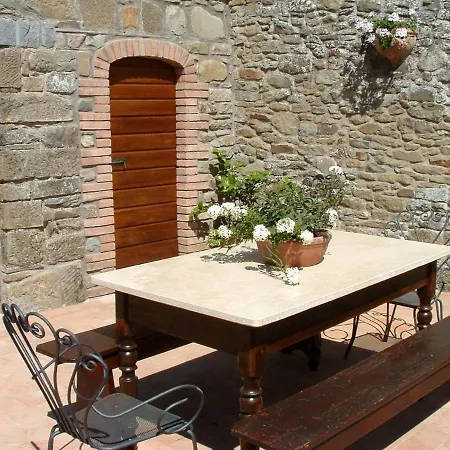 Sleeps 6 Pool Wifi * Cortona